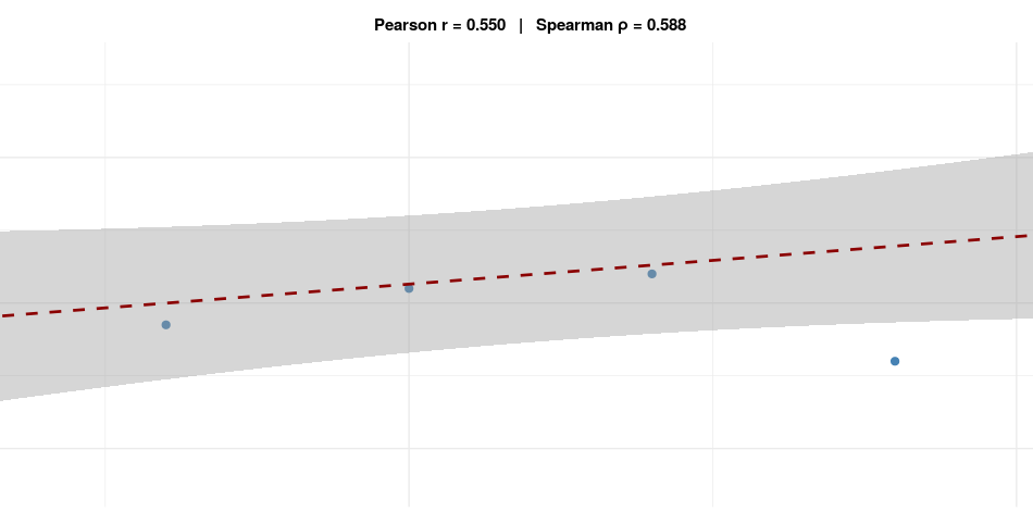 Screenshot of the app